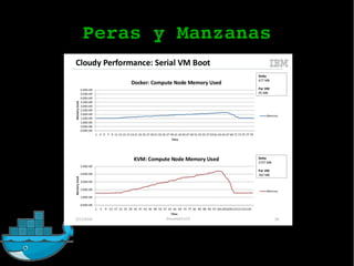 Peras y Manzanas