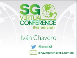 Solapas principales Ver(solapa activa) Editar Gestionar presentación Convert Virtualización ligera con Docker