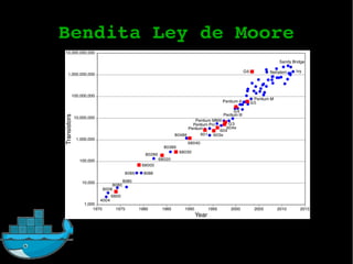 Bendita Ley de Moore