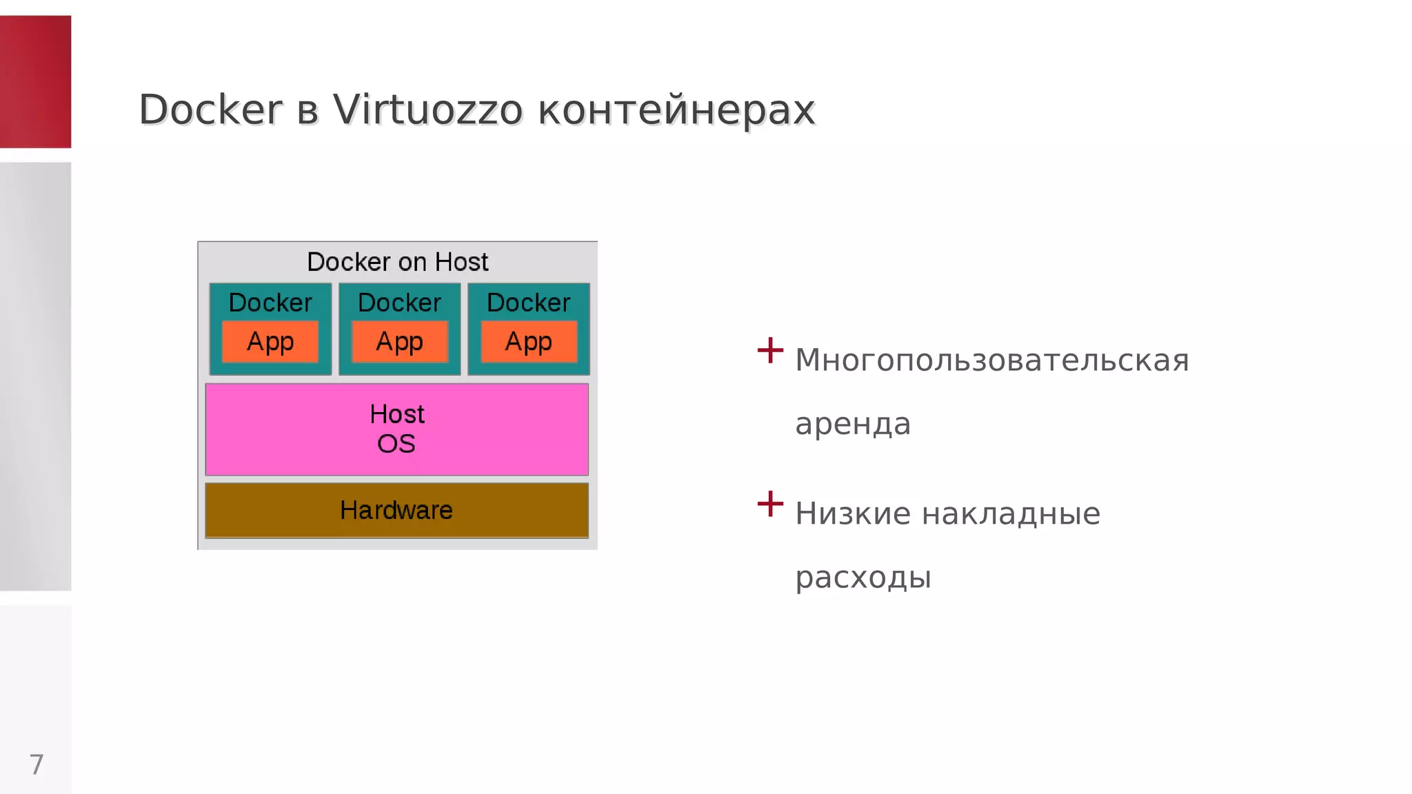 Docker в Virtuozzo контейнерахDocker в Virtuozzo контейнерах
7
+ Многопользовательская
аренда
+ Низкие накладные
расходы
 