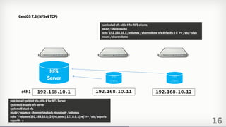 16
NFS
Server nfs
client
nfs
client
CentOS 7.3 (NFSv4 TCP)
１９２．１６８．１０．１ １９２．１６８．１０．１１ １９２．１６８．１０．１2eth1
yum install rpcbind nfs-utils # for NFS Server
systemctl enable nfs-server
systemctl start nfs
mkdir /volumes; chown nfsnobody.nfsnobody /volumes
echo ‘/volumes 192.168.10.0/24(rw,async) 127.0.0.1(rw)’ >> /etc/exports
exportfs -a
yum install nfs-utils # for NFS clients
mkdir /sharevolume
echo ‘192.168.10.1:/volumes /sharevolume nfs defaults 0 0’ >> /etc/fstab
mount /sharevolume
 