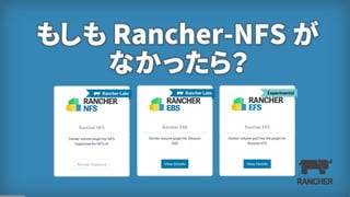 2
もしも Rancher-NFS が
なかったら？
 
