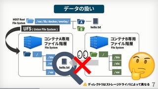 7
データの扱い
コンテナA専用
ファイル階層
File System
…
/
/bin
/etc
/var
コンテナB専用
ファイル階層
File System
…
/
/bin
/etc
/var
hello.txt
×
HOST Root
File System
/var/lib/docker/overlay/
hello.txt
ディレクトリはストレージドライバによって異なる
A
BUFS( Union File System )
 