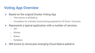 Docker Voting App Orientation | PDF