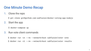 Docker Voting App Orientation | PDF