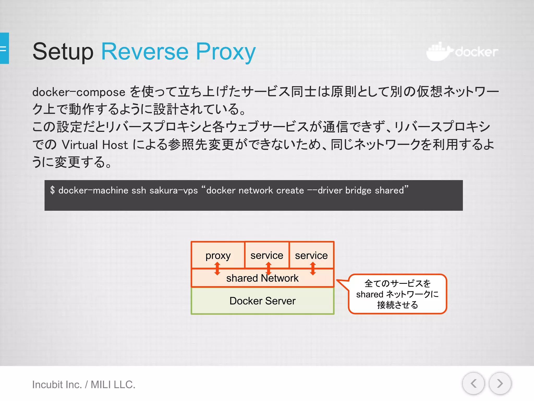 Setup Reverse Proxy
docker-compose を使って立ち上げたサービス同士は原則として別の仮想ネットワー
ク上で動作するように設計されている。
この設定だとリバースプロキシと各ウェブサービスが通信できず、リバースプロキシ
での Virtual Host による参照先変更ができないため、同じネットワークを利用するよ
うに変更する。
Incubit Inc. / MILI LLC.
$ docker-machine ssh sakura-vps “docker network create --driver bridge shared”
Docker Server
全てのサービスを
shared ネットワークに
接続させる
shared Network
proxy service service
 