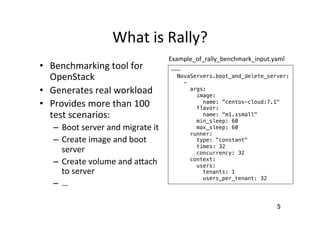 What	
  is	
  Rally?	
  Benchmarking	
  tool	
  for	
  
OpenStack	
  
  Generates	
  real	
  workload	
  
  Provides	
  more	
  than	
  100	
  
test	
  scenarios:	
  
–  Boot	
  server	
  and	
  migrate	
  it	
  
–  Create	
  image	
  and	
  boot	
  
server	
  
–  Create	
  volume	
  and	
  a�ach	
  
to	
  server	
  
–  …	
  
5	
---
NovaServers.boot_and_delete_server:
-
args:
image:
name: ”centos-cloud:7.1"
flavor:
name: "m1.xsmall"
min_sleep: 60
max_sleep: 60
runner:
type: "constant"
times: 32
concurrency: 32
context:
users:
tenants: 1
users_per_tenant: 32	
Example_of_rally_benchmark_input.yaml	
 