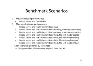 Benchmark	
  Scenarios	
1.  Measure	
  cloud	
  performance	
  
–  Boot	
  a	
  server	
  and	
  then	
  delete	
  
2.  Measure	
  instance	
  performance	
  
–  Boot	
  a	
  server	
  and	
  run	
  Sysbench	
  (test=cpu)	
  
–  Boot	
  a	
  server	
  and	
  run	
  Sysbench	
  (test=memory,	
  memory-­‐oper=read)	
  
–  Boot	
  a	
  server	
  and	
  run	
  Sysbench	
  (test=memory,	
  memory-­‐oper=write)	
  
–  Boot	
  a	
  server	
  and	
  run	
  Sysbench	
  (test=ﬁleio,	
  ﬁle-­‐test-­‐mode=seqrd)	
  
–  Boot	
  a	
  server	
  and	
  run	
  Sysbench	
  (test=ﬁleio,	
  ﬁle-­‐test-­‐mode=rndrd)	
  
–  Boot	
  a	
  server	
  and	
  run	
  Sysbench	
  (test=ﬁleio,	
  ﬁle-­‐test-­‐mode=seqwr)	
  
–  Boot	
  a	
  server	
  and	
  run	
  Sysbench	
  (test=ﬁleio,	
  ﬁle-­‐test-­‐mode=rndwr)	
  
  Each	
  scenario	
  launches	
  32	
  instances	
  
–  Change	
  number	
  of	
  concurrent	
  requests	
  from	
  1	
  to	
  32	
  
8	
 