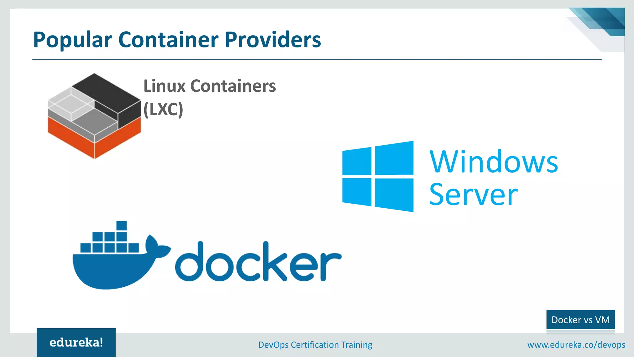 www.edureka.co/devopsDevOps Certification Training
Popular Container Providers
Docker vs VM
Linux Containers
(LXC)
 