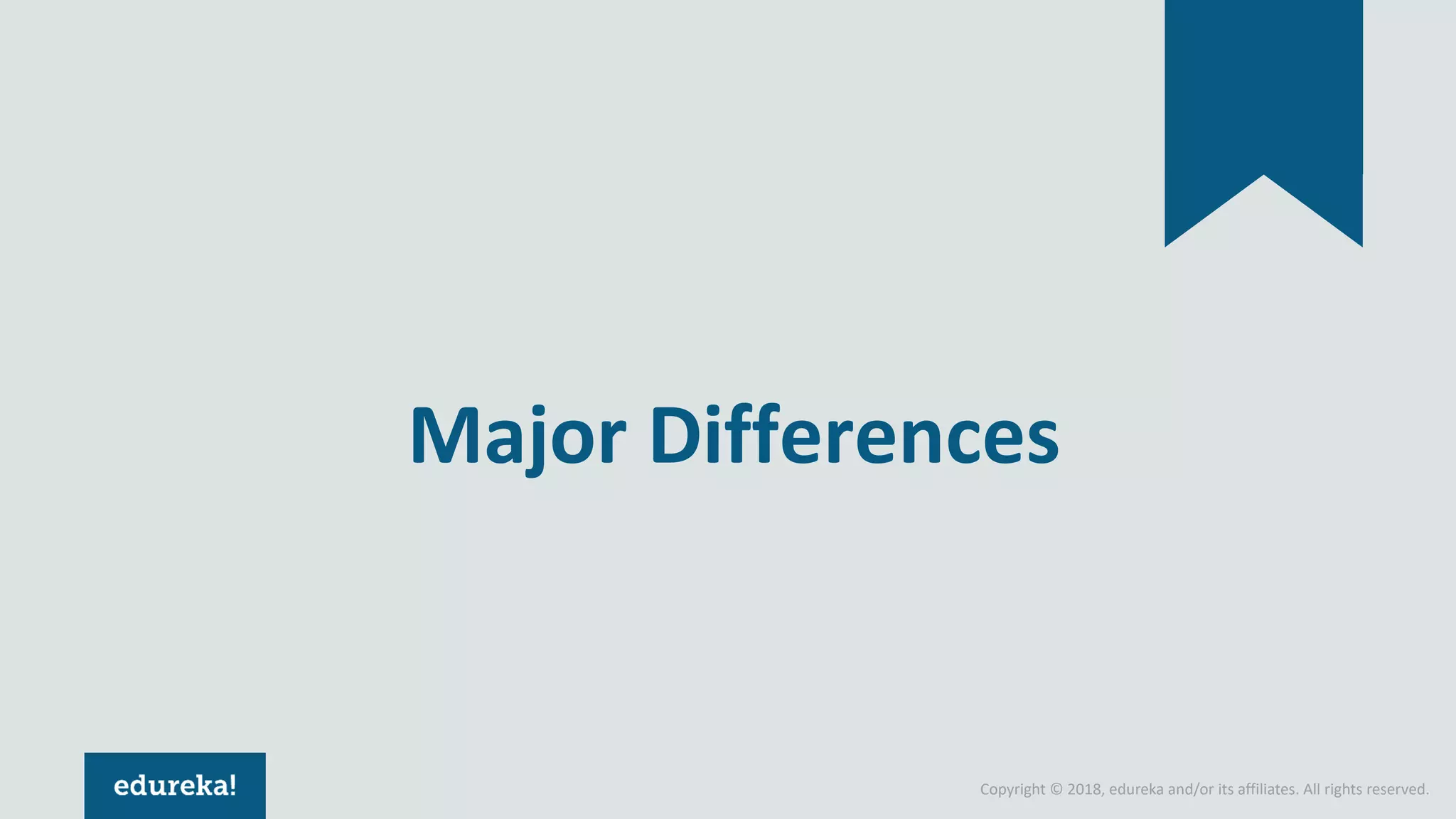 Copyright © 2018, edureka and/or its affiliates. All rights reserved.
Major Differences
 
