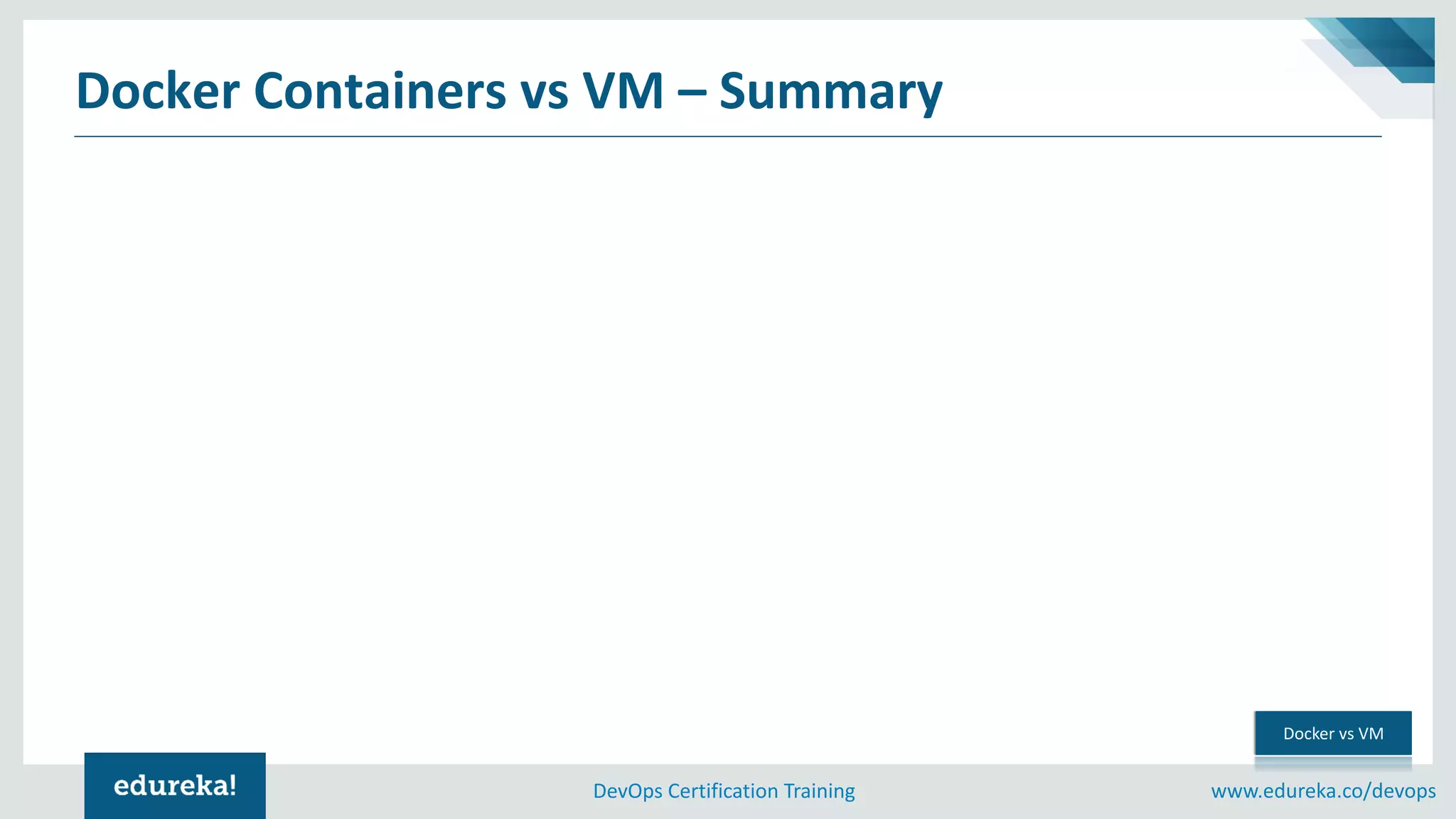 www.edureka.co/devopsDevOps Certification Training
Docker Containers vs VM – Summary
Docker vs VM
 