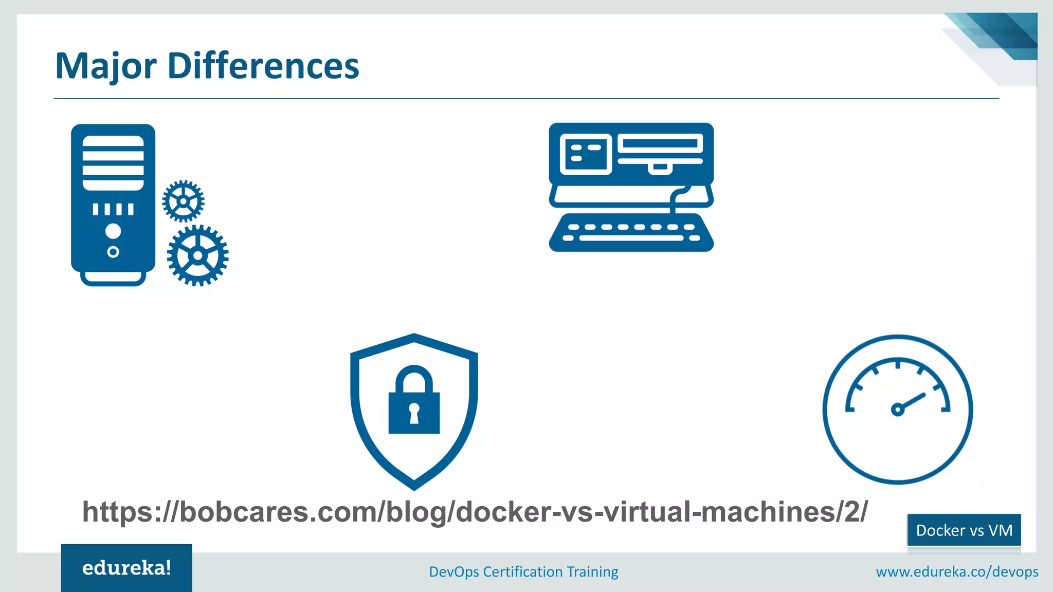 www.edureka.co/devopsDevOps Certification Training
Major Differences
Docker vs VM
https://bobcares.com/blog/docker-vs-virtual-machines/2/
 