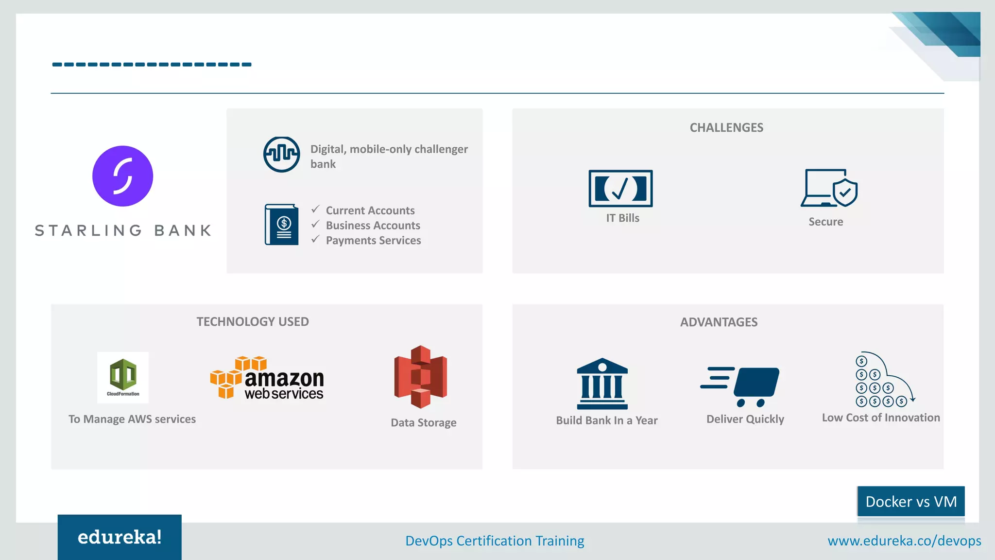 www.edureka.co/devopsDevOps Certification Training
-----------------
Docker vs VM
Digital, mobile-only challenger
bank
✓ Current Accounts
✓ Business Accounts
✓ Payments Services
IT Bills
CHALLENGES
Secure
TECHNOLOGY USED
Data StorageTo Manage AWS services Build Bank In a Year
ADVANTAGES
Deliver Quickly Low Cost of Innovation
 