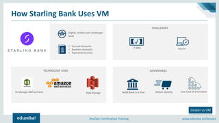 www.edureka.co/devopsDevOps Certification Training
How Starling Bank Uses VM
Docker vs VM
Digital, mobile-only challenger
bank
✓ Current Accounts
✓ Business Accounts
✓ Payments Services
IT Bills
CHALLENGES
Secure
TECHNOLOGY USED
Data StorageTo Manage AWS services Build Bank In a Year
ADVANTAGES
Deliver Quickly Low Cost of Innovation
 