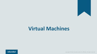 Copyright © 2018, edureka and/or its affiliates. All rights reserved.
Virtual Machines
 