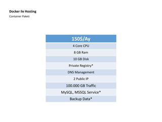 Container Paketi
Docker ile Hosting
150$/Ay
4 Core CPU
8 GB Ram
10 GB Disk
Private Registry*
DNS Management
2 Public IP
100.000 GB Traffic
MySQL, MSSQL Service*
Backup Data*
 