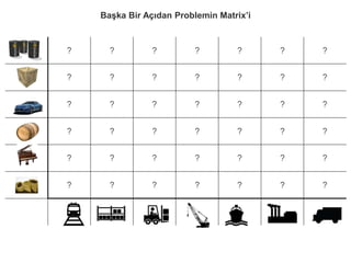 Başka Bir Açıdan Problemin Matrix’i
 