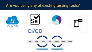 Accelerate Your Automation Testing Effort using TestProject & Docker | Docker Captain