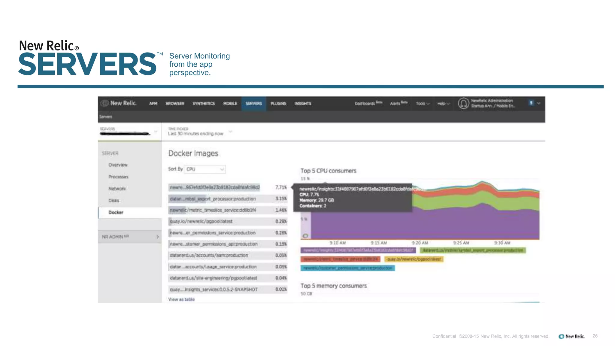 26Confidential ©2008-15 New Relic, Inc. All rights reserved.
Server Monitoring
from the app
perspective.
 