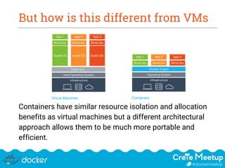 But how is this different from VMs
Containers have similar resource isolation and allocation
benefits as virtual machines but a different architectural
approach allows them to be much more portable and
efficient.
 