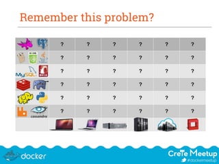 Remember this problem?
 