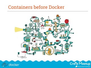 Containers before Docker
 