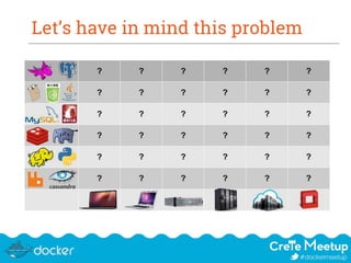 Let’s have in mind this problem
 