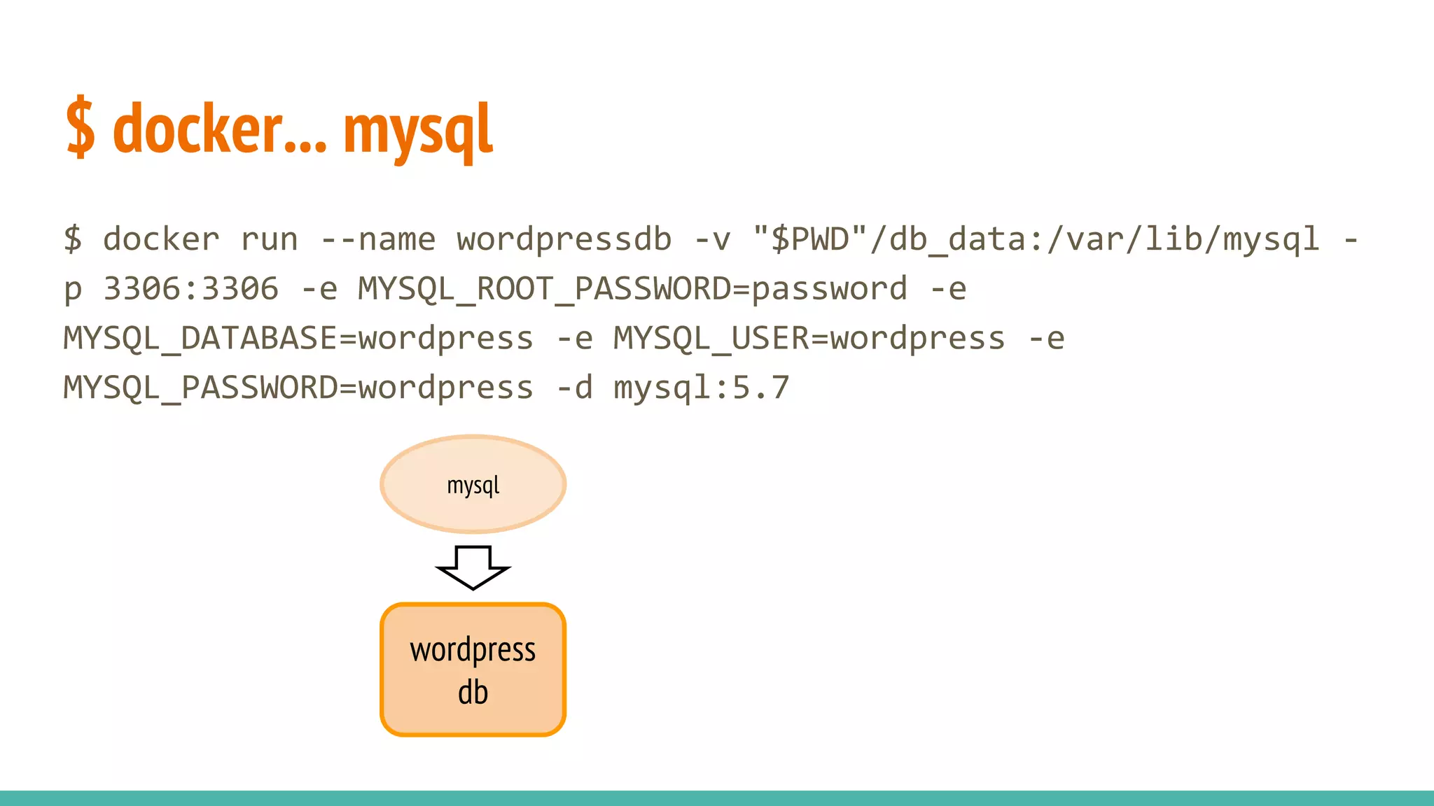 $ docker... mysql
$ docker run --name wordpressdb -v "$PWD"/db_data:/var/lib/mysql -
p 3306:3306 -e MYSQL_ROOT_PASSWORD=password -e
MYSQL_DATABASE=wordpress -e MYSQL_USER=wordpress -e
MYSQL_PASSWORD=wordpress -d mysql:5.7
wordpress
db
mysql
 