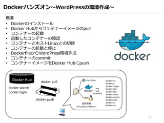 Dockerハンズオン～WordPressの環境作成～
概要
• Dockerのインストール
• Docker Hubからコンテナーイメージのpull
• コンテナーの起動
• 起動したコンテナーの確認
• コンテナーとホストLinuxとの切替
• コンテナーの起動と停止
• DockerfileからWordPress環境作成
• コンテナーのcommit
• コンテナーイメージをDocker Hubにpush
Docker Hub
仮想環境
（Virtualbox,VMWare）
docker pull
docker push
docker run
docker ps
docker images
docker start
docker stop
docker attach
docker commit
docker build
docker rm
docker rmi
docker search
docker login Dockerfile
17
 