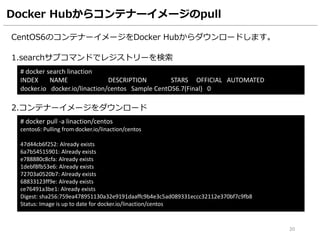 Docker Hubからコンテナーイメージのpull
CentOS6のコンテナーイメージをDocker Hubからダウンロードします。
1.searchサブコマンドでレジストリーを検索
# docker search linaction
INDEX NAME DESCRIPTION STARS OFFICIAL AUTOMATED
docker.io docker.io/linaction/centos Sample CentOS6.7(Final) 0
2.コンテナーイメージをダウンロード
# docker pull -a linaction/centos
centos6: Pulling from docker.io/linaction/centos
47d44cb6f252: Already exists
6a7b54515901: Already exists
e788880c8cfa: Already exists
1debf8fb53e6: Already exists
72703a0520b7: Already exists
68833123ff9e: Already exists
ce76491a3be1: Already exists
Digest: sha256:759ea478951130a32e9191daaffc9b4e3c5ad089331eccc32112e370bf7c9fb8
Status: Image is up to date for docker.io/linaction/centos
20
 