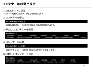 コンテナーの起動と停止
1.Linuxホストに戻る
2.コンテナーを停止
# docker stop centos01
Ctrlキーを押したまま、PとQを順番に押す。
stopの後には、--nameで指定した名前を指定します。
3.停止したコンテナーを確認
4.コンテナーを起動
startの後には、--nameで指定した名前を指定します。
# docker start centos01
# docker ps -a
CONTAINER ID IMAGE COMMAND CREATED STATUS PORTS NAMES
f2f7ecdecaf2 linaction/centos:centos6 "/bin/bash" 23 minutes ago Exited (137) 13 seconds ago centos01
5.起動したコンテナーを確認
# docker ps
CONTAINER ID IMAGE COMMAND CREATED STATUS PORTS NAMES
f2f7ecdecaf2 linaction/centos:centos6 "/bin/bash" 30 minutes ago Up 4 seconds centos01
25
 