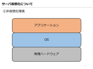 サーバ仮想化について
①非仮想化環境
4
物理ハードウェア
OS
アプリケーション
 