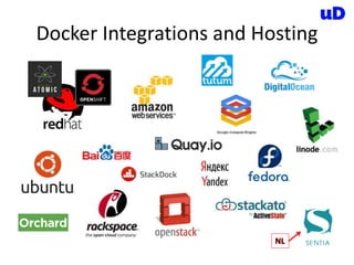 Docker Integrations and Hosting
 