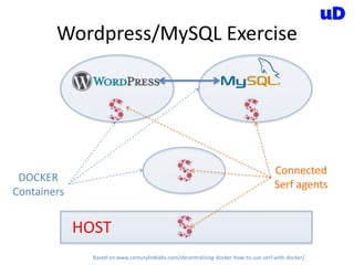 Wordpress/MySQL Exercise
HOST
DOCKER
Containers
Connected
Serf agents
Based on www.centurylinklabs.com/decentralizing-docker-how-to-use-serf-with-docker/
 