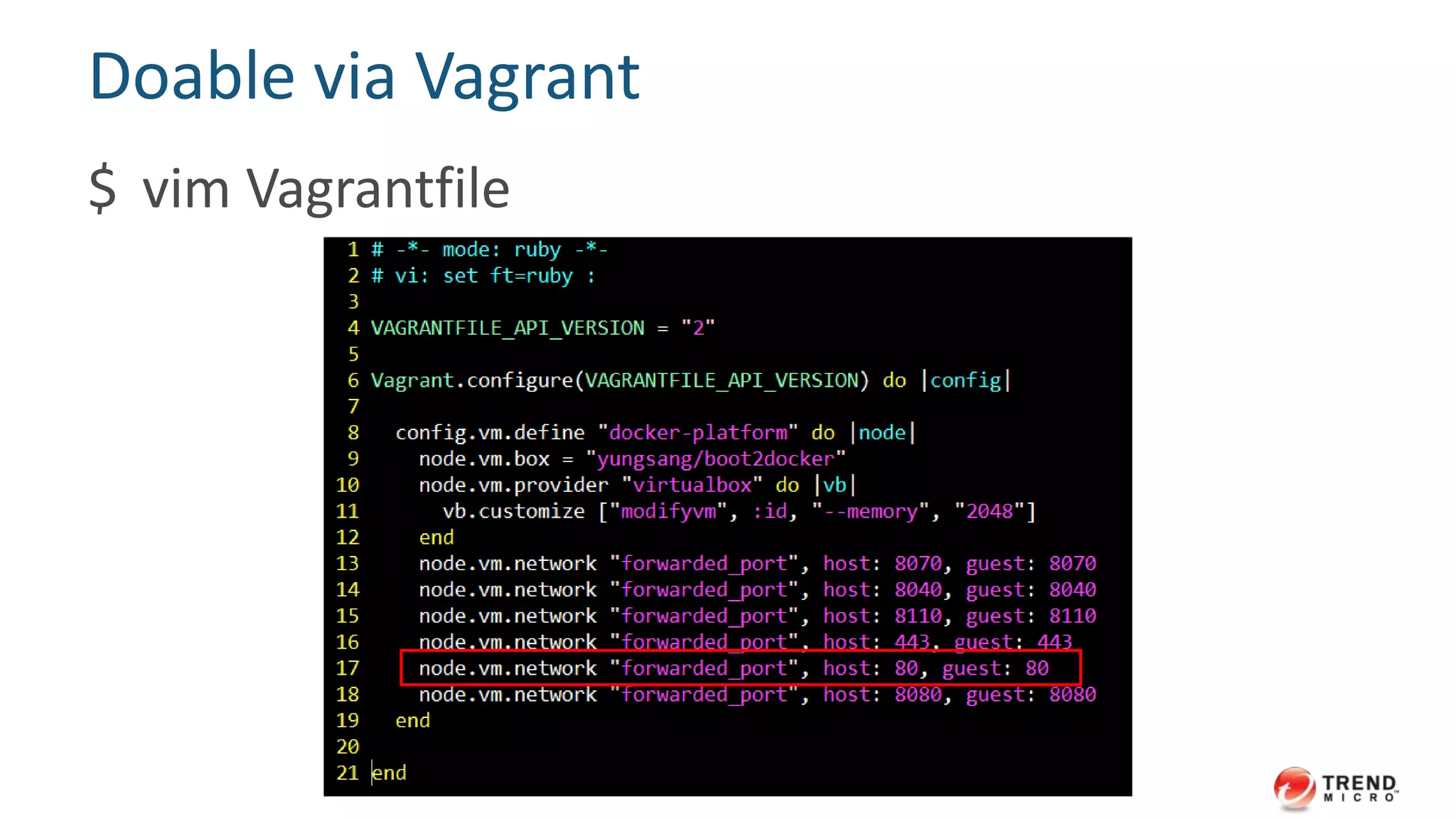 How about this?
Windows / OS X
boot2docker
Container Container 80
80
80
 