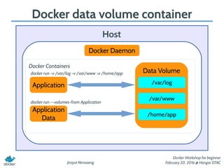 Jirayut Nimsaeng
Docker Workshop for beginner
February 20, 2016 @ Hangar DTAC
Docker data volume container
Host
Docker Daemon
Data Volume
Docker Containers
Application /var/log
/var/www
/home/app
docker run -v /var/log -v /var/www -v /home/app
Application
Data
docker run –-volumes-from Application
 