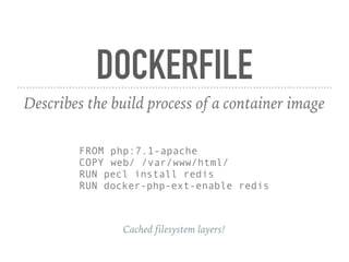 DOCKERFILE
Describes the build process of a container image
FROM php:7.1-apache
COPY web/ /var/www/html/
RUN pecl install redis
RUN docker-php-ext-enable redis
Cached filesystem layers!
 