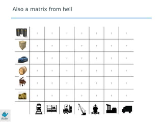 ? ? ? ? ? ? ?
? ? ? ? ? ? ?
? ? ? ? ? ? ?
? ? ? ? ? ? ?
? ? ? ? ? ? ?
? ? ? ? ? ? ?
Also a matrix from hell
 
