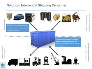 MultplicityofGoods
Multplicityofmethodsfor
transportng/storing
DoIworryabouthowgoodsinteract
(e.g.cofeebeansnexttospices)
CanItransportquicklyandsmoothly
(e.g.fromboattotraintotruck)
Solution: Intermodal Shipping Container
…in between, can be loaded and unloaded,
stacked, transported efficiently over long
distances, and transferred from one mode of
transport to another
A standard container that is loaded with
virtually any goods, and stays sealed until
it reaches final delivery.
 