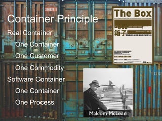 Container Principle
Real Container
One Container
One Customer
One Commodity
Software Container
One Container
One Process
 
