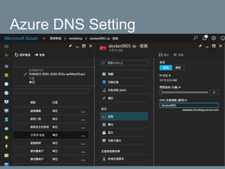 Azure DNS Setting
 