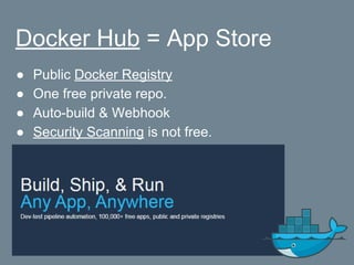 Docker Hub = App Store
● Public Docker Registry
● One free private repo.
● Auto-build & Webhook
● Security Scanning is not free.
●
 