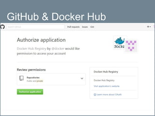 GitHub & Docker Hub
 