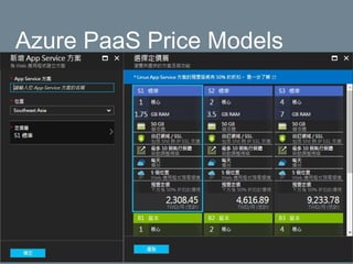 Azure PaaS Price Models
 