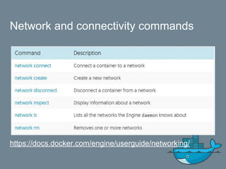 Network and connectivity commands
https://docs.docker.com/engine/userguide/networking/
 