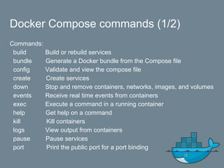 Docker Compose commands (1/2)
Commands:
build Build or rebuild services
bundle Generate a Docker bundle from the Compose file
config Validate and view the compose file
create Create services
down Stop and remove containers, networks, images, and volumes
events Receive real time events from containers
exec Execute a command in a running container
help Get help on a command
kill Kill containers
logs View output from containers
pause Pause services
port Print the public port for a port binding
 