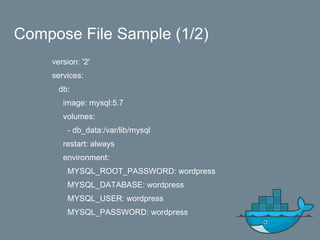 Compose File Sample (1/2)
version: '2'
services:
db:
image: mysql:5.7
volumes:
- db_data:/var/lib/mysql
restart: always
environment:
MYSQL_ROOT_PASSWORD: wordpress
MYSQL_DATABASE: wordpress
MYSQL_USER: wordpress
MYSQL_PASSWORD: wordpress
 