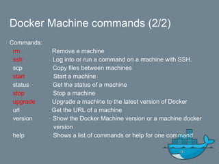 Docker Machine commands (2/2)
Commands:
rm Remove a machine
ssh Log into or run a command on a machine with SSH.
scp Copy files between machines
start Start a machine
status Get the status of a machine
stop Stop a machine
upgrade Upgrade a machine to the latest version of Docker
url Get the URL of a machine
version Show the Docker Machine version or a machine docker
version
help Shows a list of commands or help for one command
 