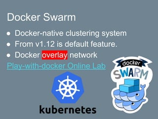 Docker Swarm
● Docker-native clustering system
● From v1.12 is default feature.
● Docker overlay network
Play-with-docker Online Lab
 