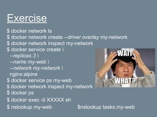 Exercise
$ docker network ls
$ docker network create --driver overlay my-network
$ docker network inspect my-network
$ docker service create 
--replicas 3 
--name my-web 
--network my-network 
nginx:alpine
$ docker service ps my-web
$ docker network inspect my-network
$ docker ps
$ docker exec -ti XXXXX sh
$ nslookup my-web $nslookup tasks.my-web
 